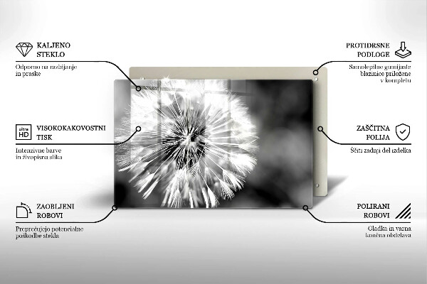 Protetor para fogão de vidro Dente-de-leão delicado