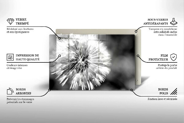 Protetor para fogão de vidro Dente-de-leão delicado