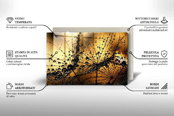 Protetor para fogão de vidro Orvalho e dentes-de-leão
