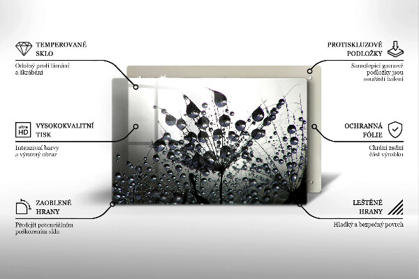 Protetor em vidro para fogão Dente-de-leão e orvalho
