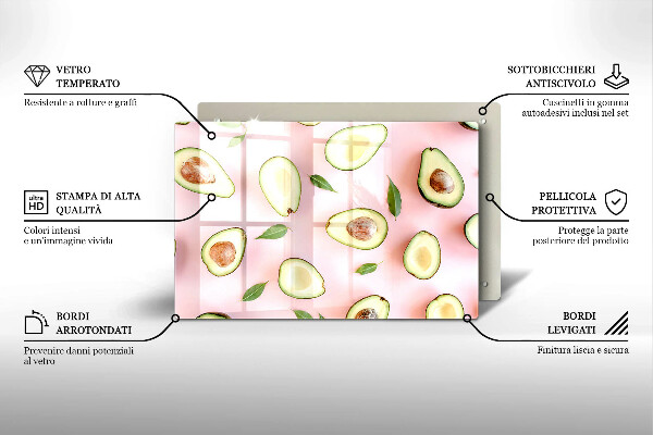 Protetor de fogão de vidro Padrão de abacate
