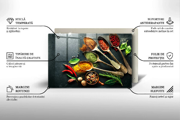Protetor para fogão de vidro Colheres de tempero de cozinha
