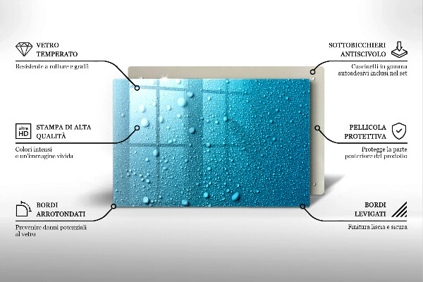Cobertura placa vitrocerámica Gotas de água