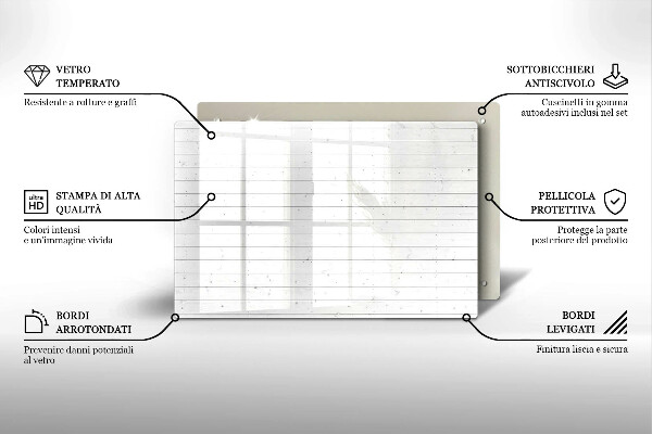 Cobertura placa vitrocerámica Quadros de luz modernos