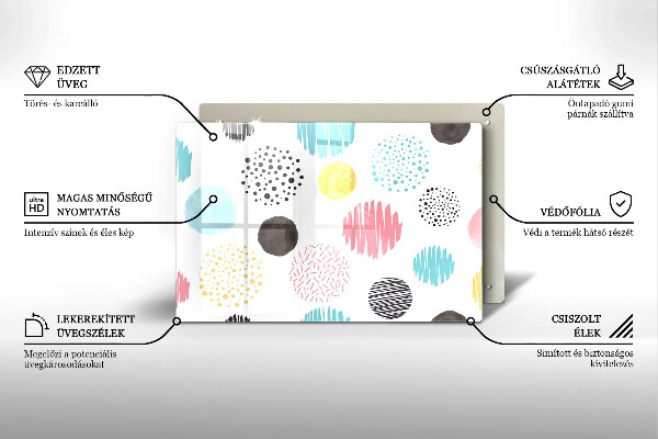 Protetor para fogão de vidro Formas pintadas