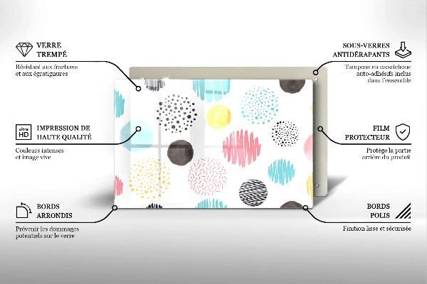 Protetor para fogão de vidro Formas pintadas