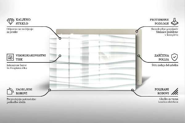 Protetor de fogão de vidro Estrutura moderna