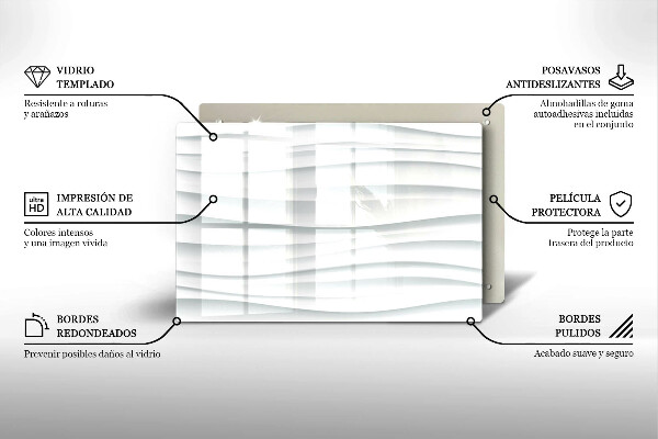 Protetor de fogão de vidro Estrutura moderna