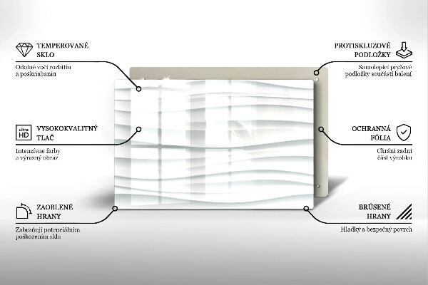 Protetor de fogão de vidro Estrutura moderna