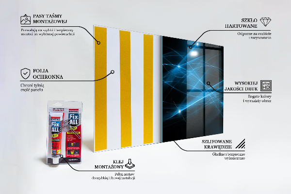 Painel cozinha Diagrama de Conexão Energética