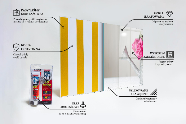 Painel para cozinha Botões de flores florescendo