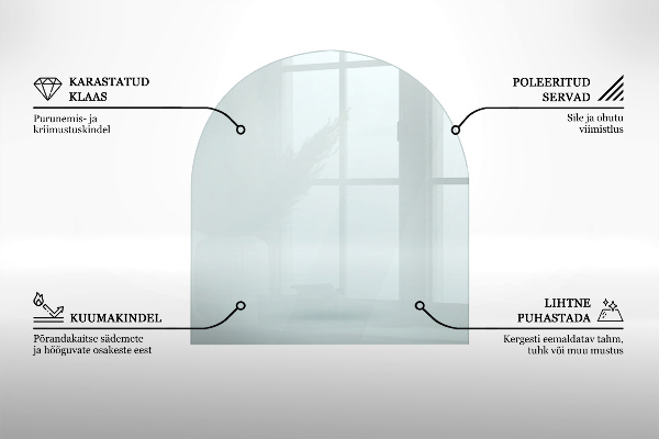 Base de vidro para lareira 100x100 cm