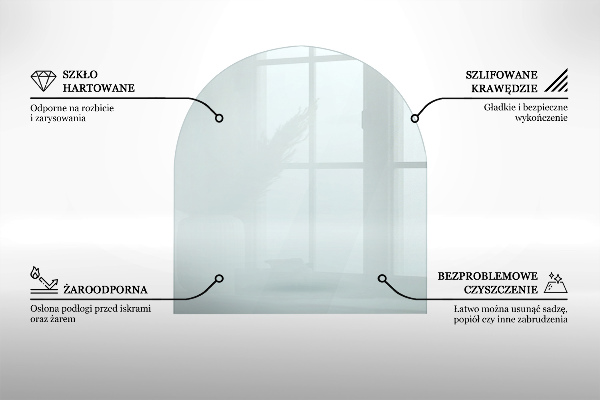 Base de vidro para lareira 100x100 cm