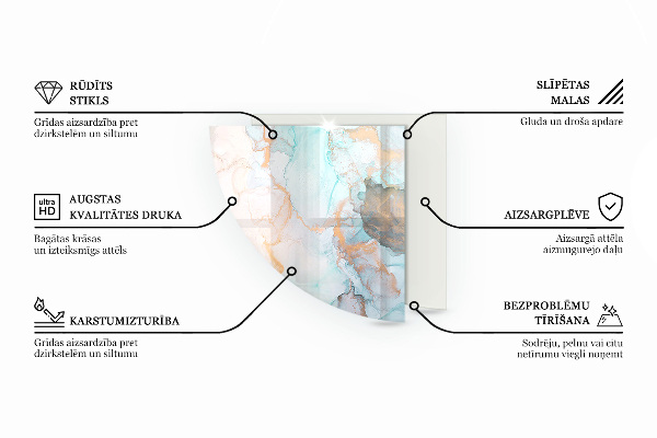 Base de vidro semi-oval para lareira Padrões de azulejos decorativos