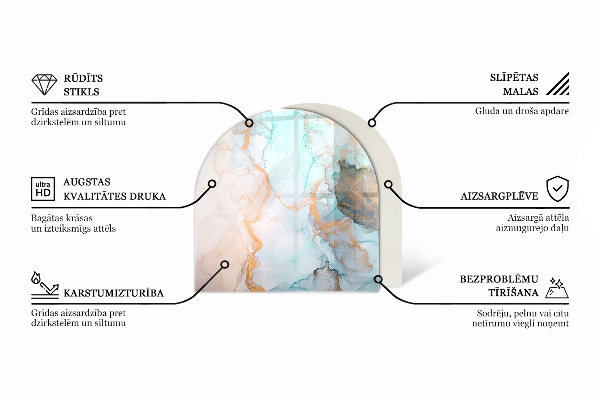 Base de vidro temperado para lareira e fogão Textura de concreto com efeito