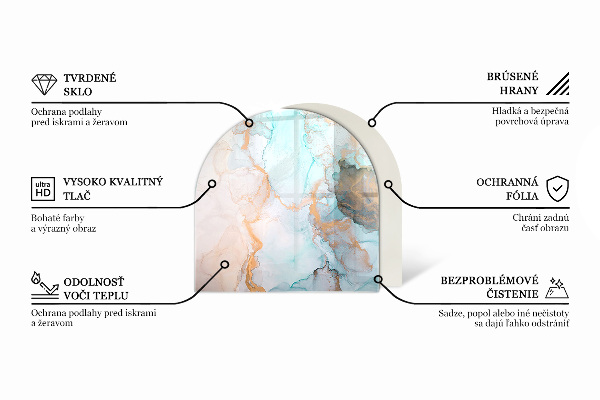 Base de vidro decorativa para lareira Padrão de textura abstrato