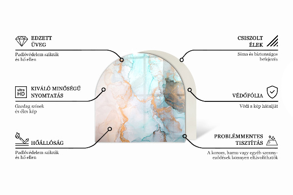 Base de vidro temperado para lareira e fogão Estampa floral com borboletas
