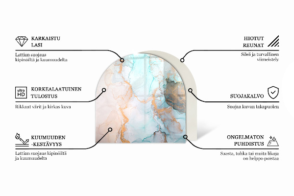 Base de vidro temperado para lareira e fogão Folhas tropicais ao fundo