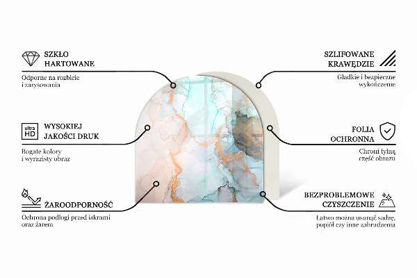 Base de vidro decorativa para lareira Cor verde-oliva