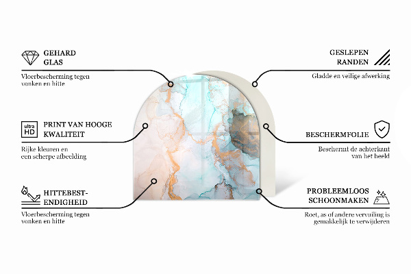 Base de vidro temperado para lareira e fogão Cor Verde Claro