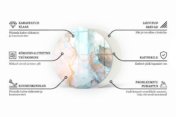 Base de vidro quadrada para lareira Padrões de azulejos de cerâmica