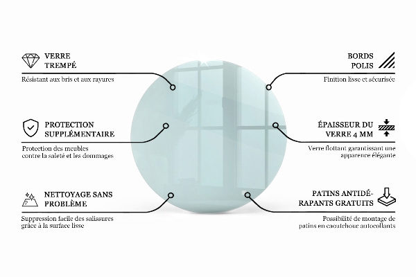 Tampo de vidro redondo transparente
