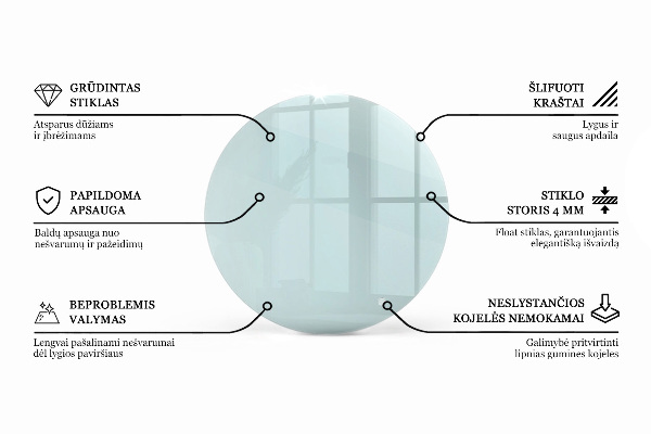 Tampo de vidro redondo transparente